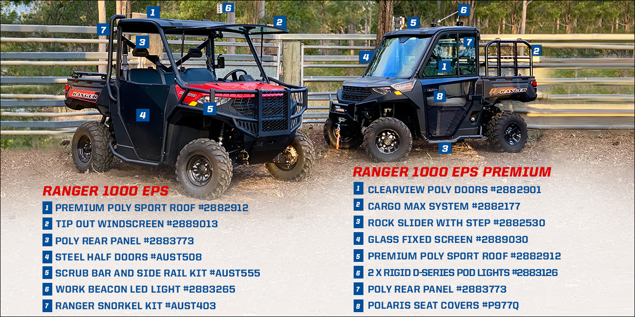 Ranger 1000