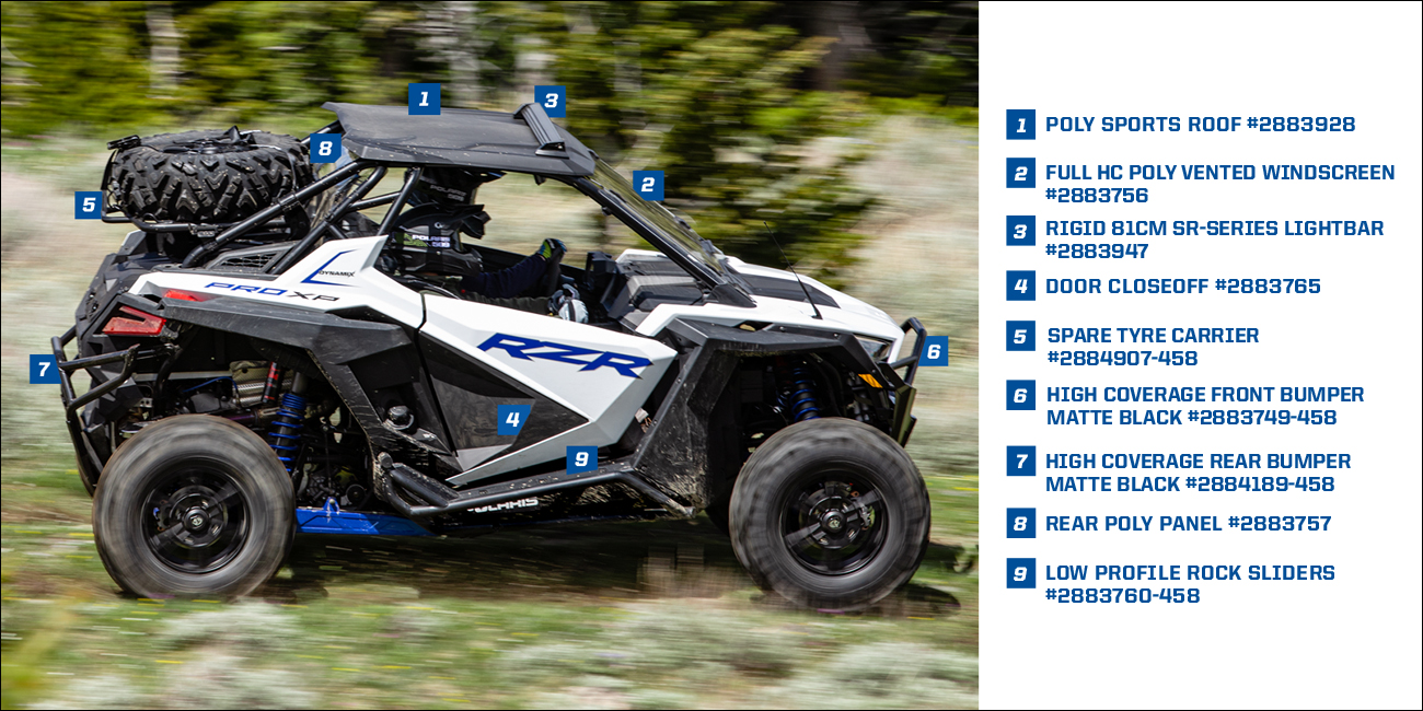 RZR PRO XP Premium