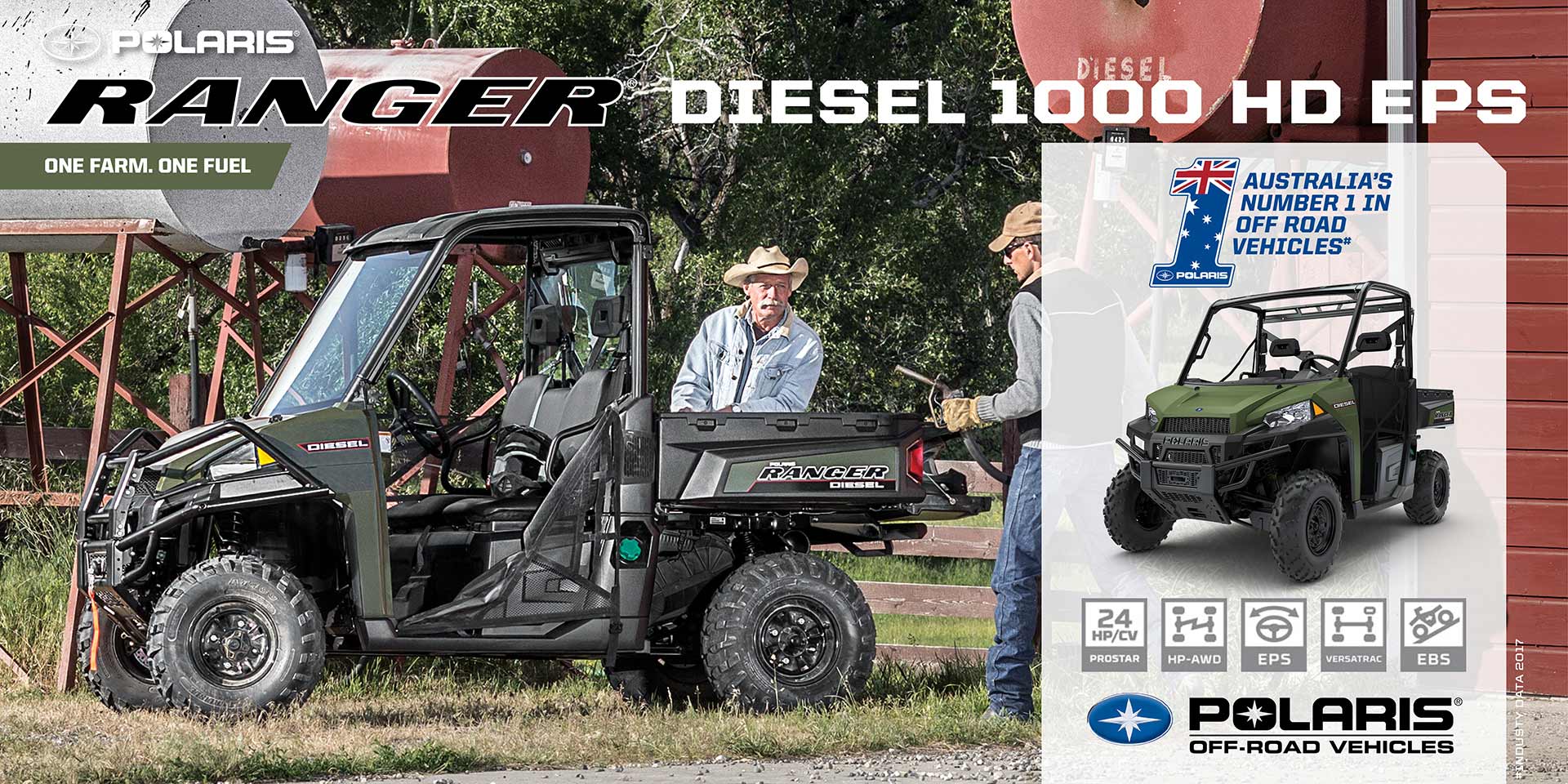 Polaris AUPolaris Australia